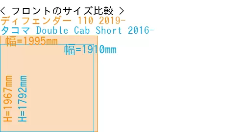#ディフェンダー 110 2019- + タコマ Double Cab Short 2016-